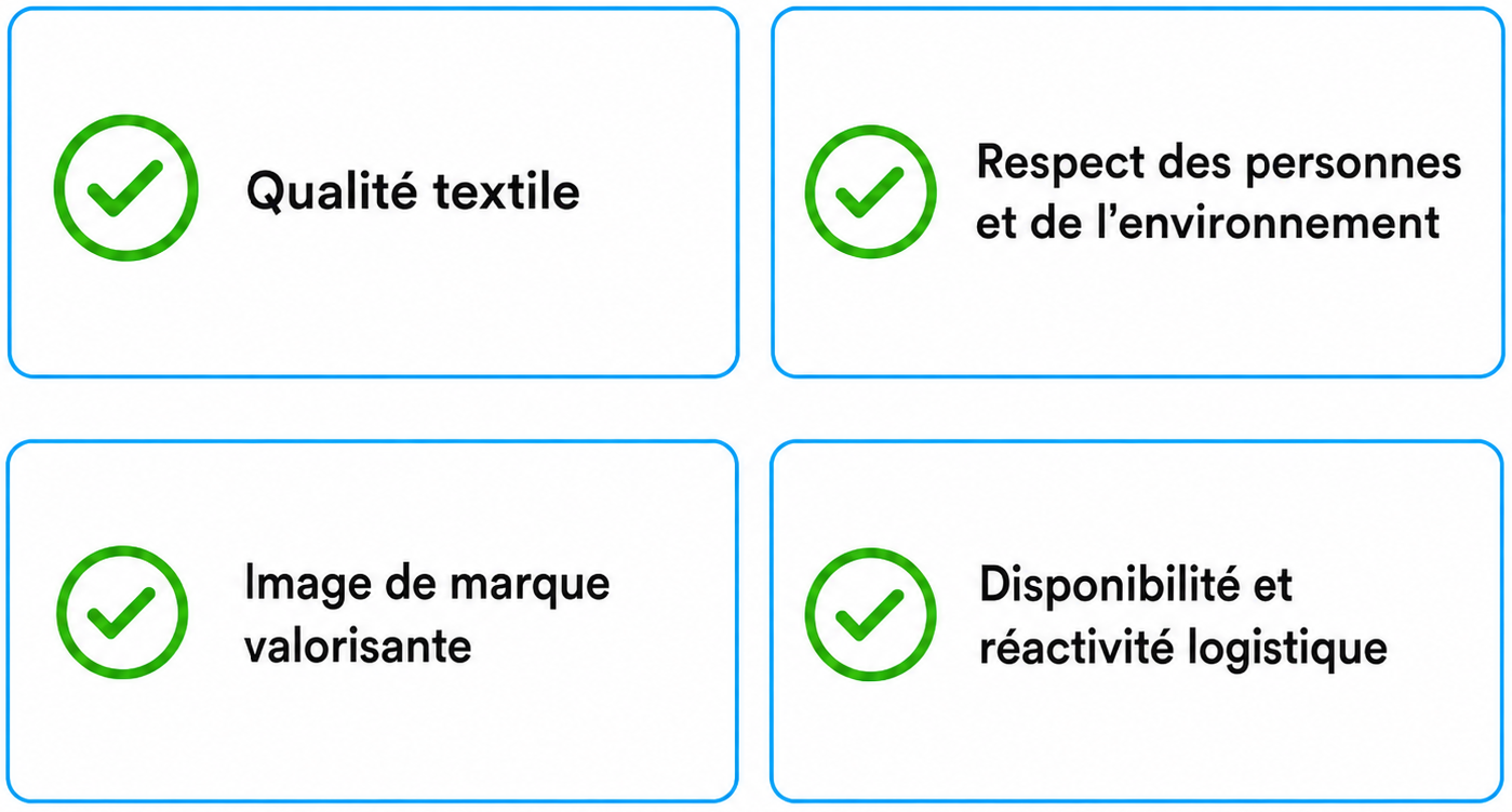 Les qualités mises en avant par Conscience