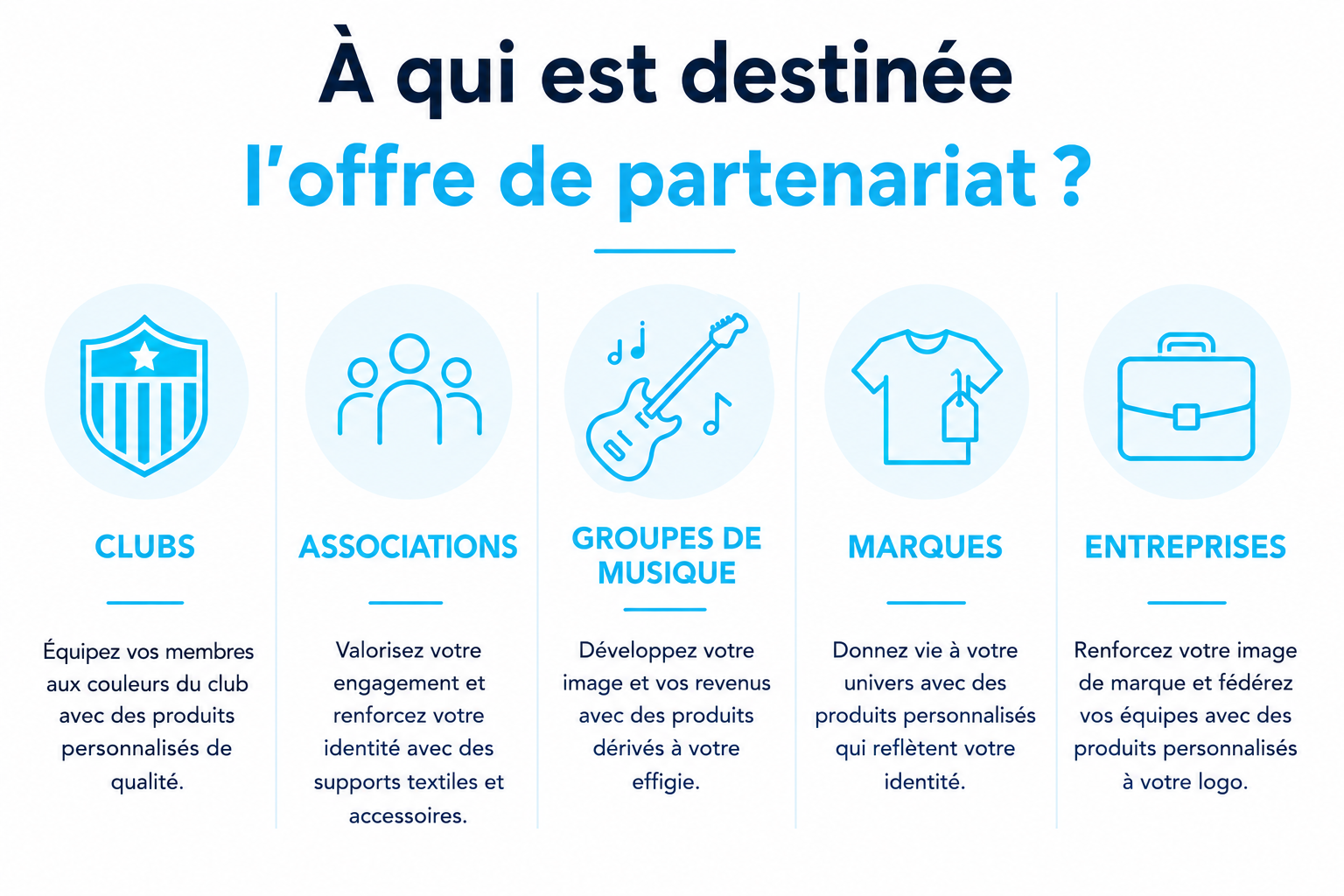Mais à qui est destinée l'offre de partenariat ?
