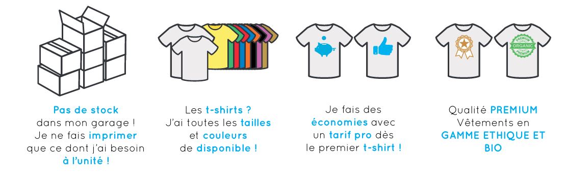 Gestion des stocks imparable